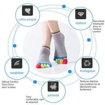 Accessoires Fitness - Musculation,Valable 1 paire femmes sport Yoga chaussettes cinq doigt pantoufle anti - Type Colorful Gray